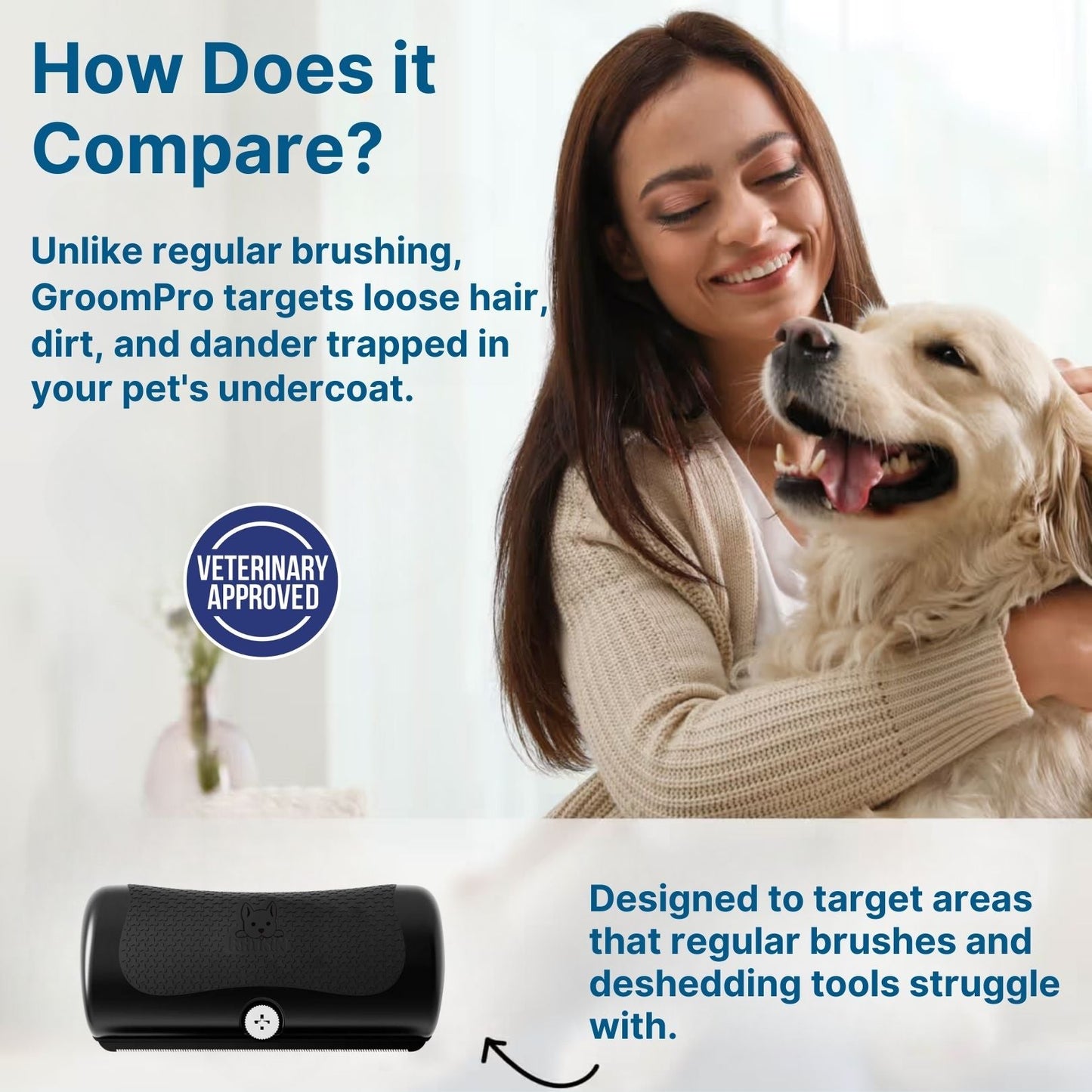 GroomPro™ - The #1 Pet Shedding Solution